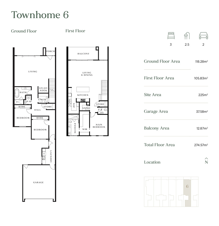 Townhouses for Sale Point Lonsdale The Point